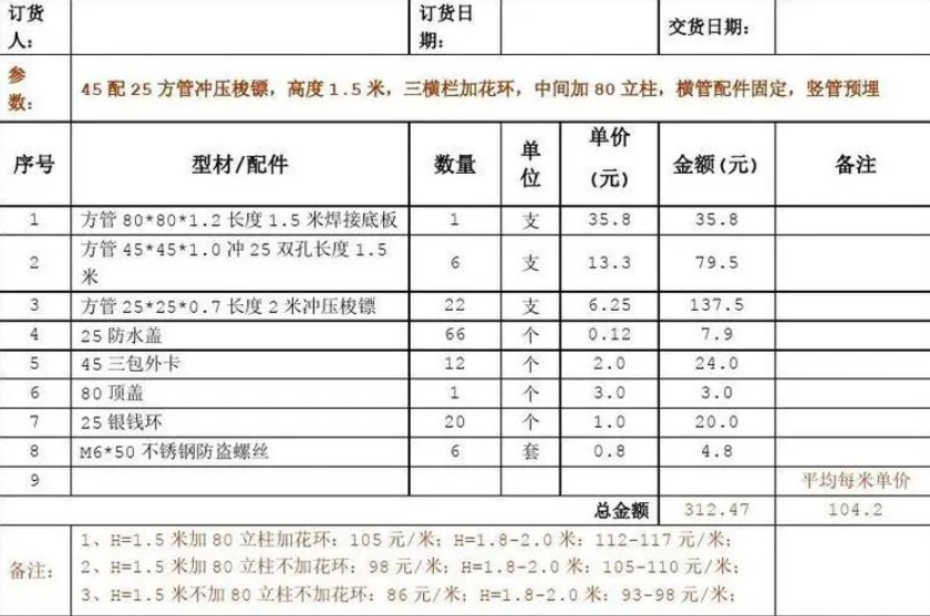 某锌钢围栏价格单分享——参考价格详情奇亿注册